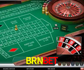 API Integration BRNBET